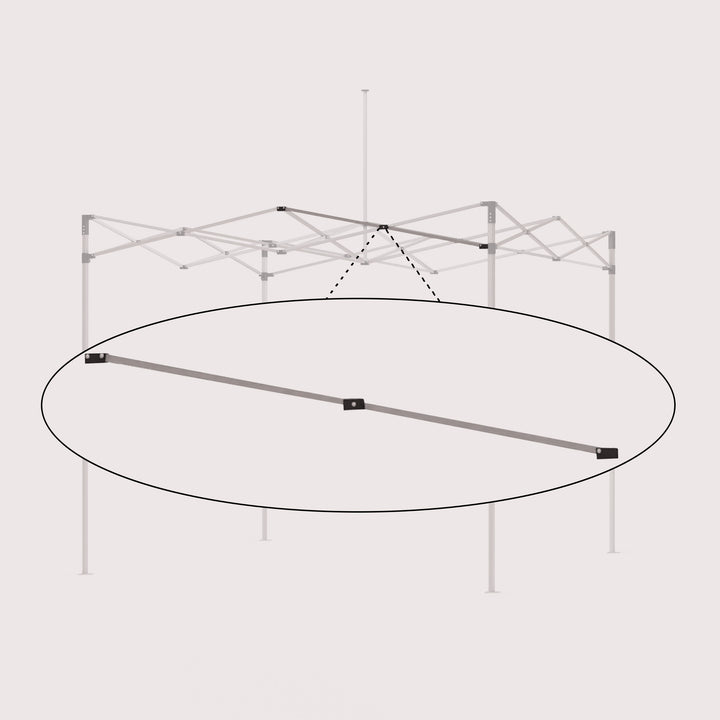 Replacement Canopy Frames Only